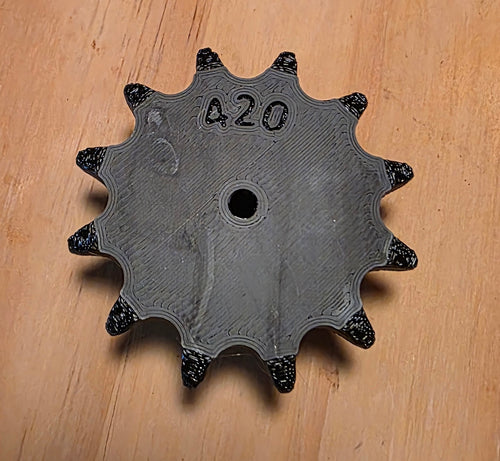 Replacement Gear Set (Econo Turner)